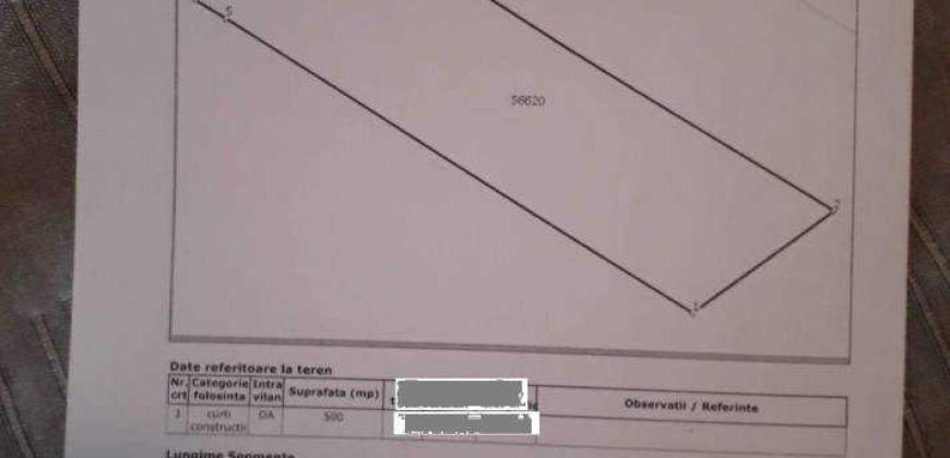 Teren pentru constructie locuinta/ Vandut Teren pentru constructie locuinta/ Vandut
